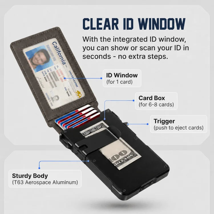 Minimalist Wallet – Maximum Capacity. Minimal Footprint style