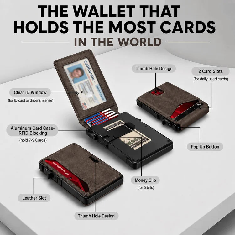 Minimalist Wallet – Maximum Capacity. Minimal Footprint Design