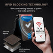 Minimalist Wallet – Maximum Capacity. Minimal Footprint RFID Blocking