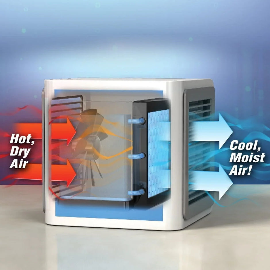 Air conditioning unit with arrows indicating hot, dry air entering and cool, moist air exiting on a blue background.