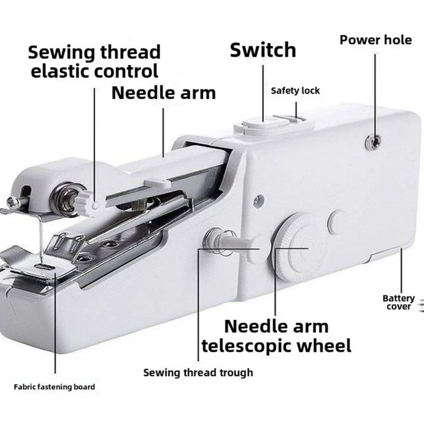 Handheld Rope-free Electric & Manual Sewing Machine Quick Build DIY Apparel Supplies for Arts Crafts Home Garden Embroidery