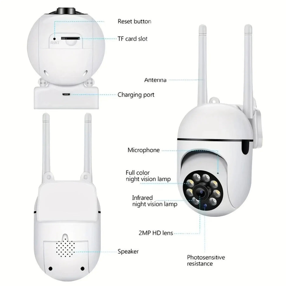 Diagram of a security camera with labeled parts on a white background