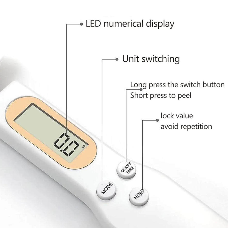 Digital scale with LED display and buttons labeled for functions