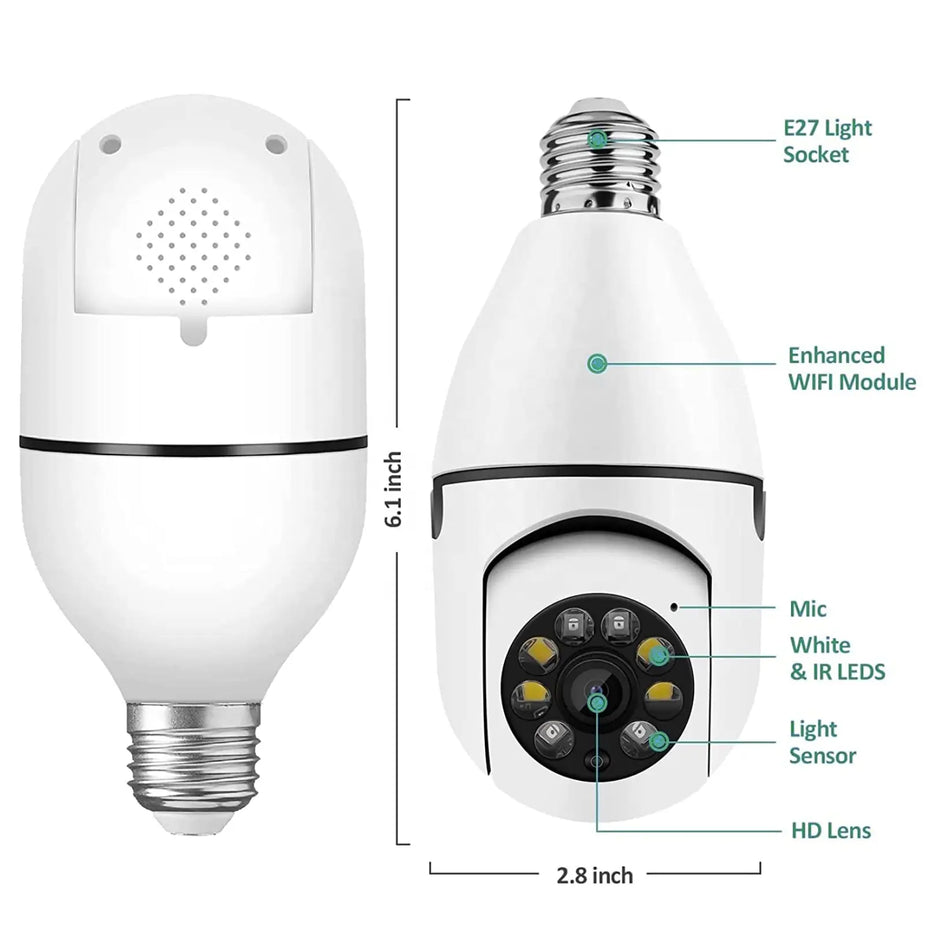 Smart light bulb with camera features labeled on a white background