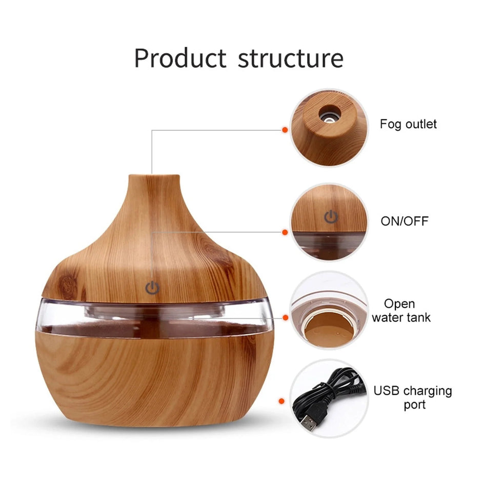 Wooden diffuser with labeled parts on a white background