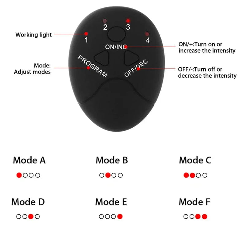 Control knob with labeled modes and functions on a black background