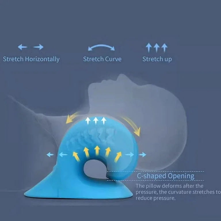 Illustration of a blue pillow with text explaining its use for neck and shoulder relief.