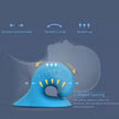 Illustration of a blue pillow with text explaining its use for neck and shoulder relief.