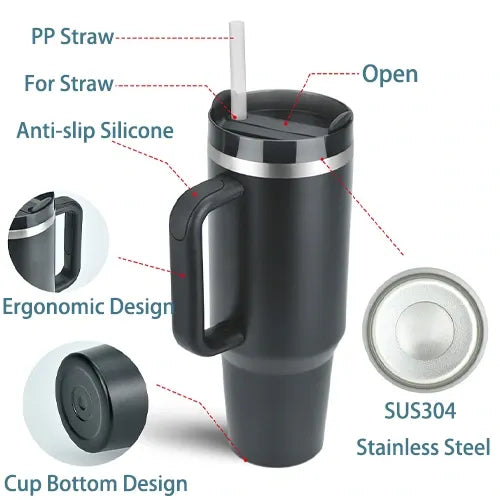 Black travel mug with features labeled on a white background
