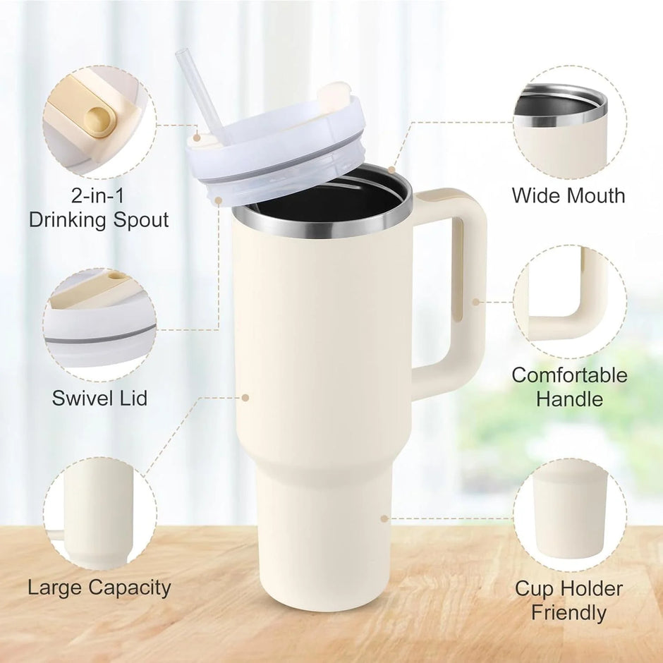 White travel mug with features highlighted on a light background