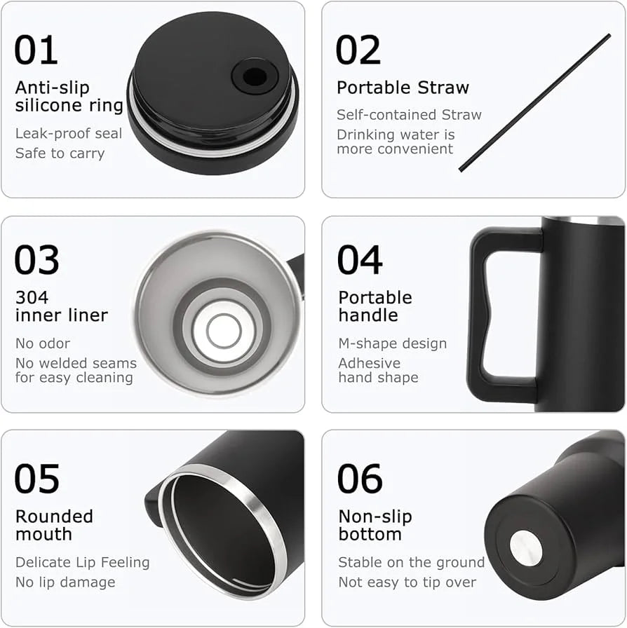 Features of a black water bottle with text descriptions on a white background