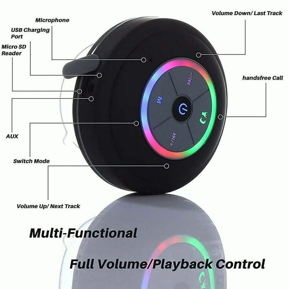 Multifunctional device with control buttons and LED lights, labeled with functions.